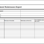 Equipment Fault Report Template