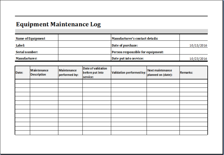 Equipment Fault Report Template (5) TEMPLATES EXAMPLE TEMPLATES EXAMPLE