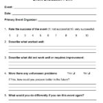 Evaluation Summary Report Template