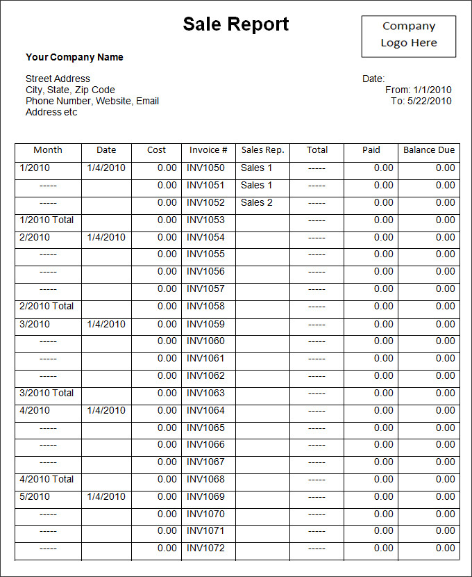 Excel Sales Report Template Free Download