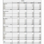 Excel Sales Report Template Free Download