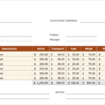 Expense Report Spreadsheet Template