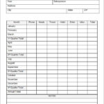 Expense Report Spreadsheet Template