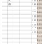 Expense Report Spreadsheet Template