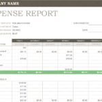 Expense Report Spreadsheet Template