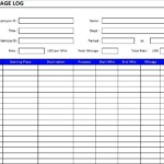 Expense Report Spreadsheet Template