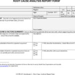 Failure Investigation Report Template