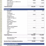 Financial Reporting Templates In Excel