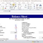 Financial Reporting Templates In Excel