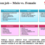 Focus Group Discussion Report Template