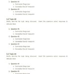 Focus Group Discussion Report Template