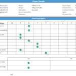 Example Football Scouting Report Template