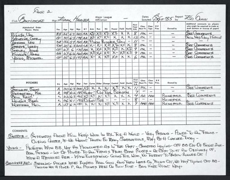 Football Scouting Report Template