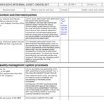 Gmp Audit Report Template