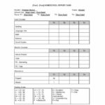 Homeschool Report Card Template Middle School