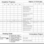 Homeschool Report Card Template Middle School