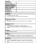 Hr Investigation Report Template