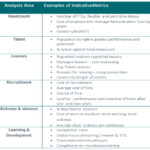 Hr Management Report Template