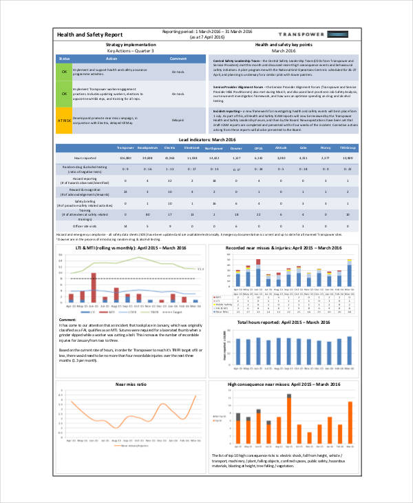 hse research report 509