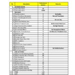 Hse Report Template