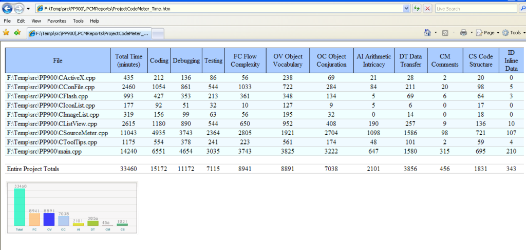 Html Report Template Download (6) - TEMPLATES EXAMPLE | TEMPLATES EXAMPLE