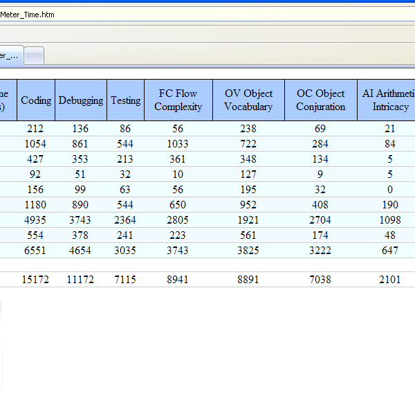 Html Report Template Download (4) - TEMPLATES EXAMPLE | TEMPLATES EXAMPLE