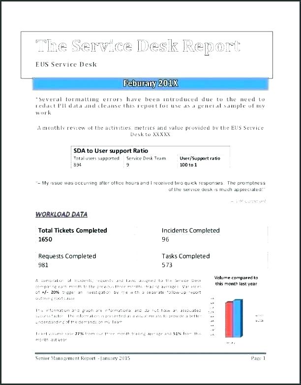 Html Report Template Free