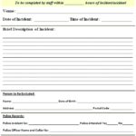 Incident Report Form Template Doc