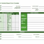 Incident Report Register Template