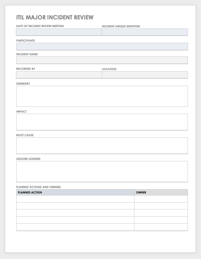 Incident Report Template Itil