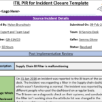 Incident Report Template Itil