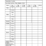 Incident Summary Report Template