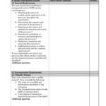 Internal Audit Report Template Iso 9001