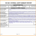 Iso 9001 Internal Audit Report Template