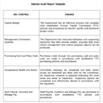 Iso 9001 Internal Audit Report Template