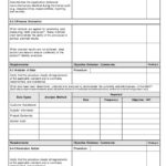 Iso 9001 Internal Audit Report Template