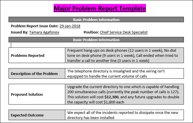 It Report Template For Word