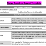 It Issue Report Template