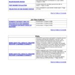 It Major Incident Report Template