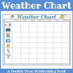 Kids Weather Report Template