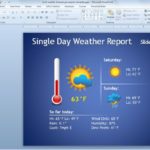 Kids Weather Report Template