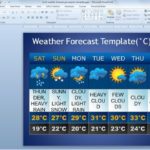 Kids Weather Report Template