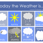 Kids Weather Report Template