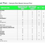 Liquidity Report Template