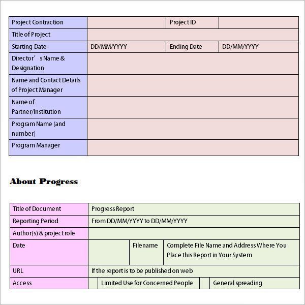 Manager Weekly Report Template