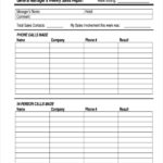 Manager Weekly Report Template