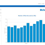 Market Intelligence Report Template