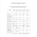 Market Research Report Template