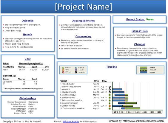 Mi Report Template