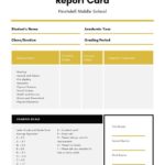 Middle School Report Card Template